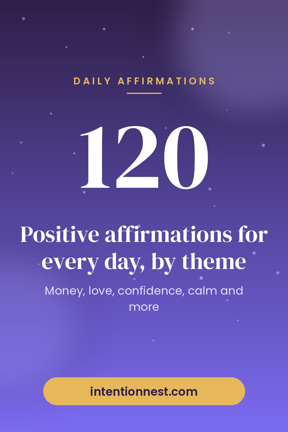 Positive affirmations for every day by theme